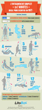 C Est Vendredi Bientot Le Week End Et Pour Finir En Beaute Rien De Mieux Qu Un Petit Entrainement A La Maison Hiit Entrainement Complet Exercice