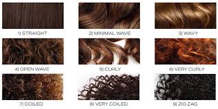Was $32.00 special price $23.99. Coppola Keratin Express Off 68