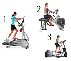 Three Reasons I Like Elliptical Machines, Two Reasons I Don't, and How I Use  Them < The Kelsey Report