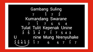 Not Angka Recorder Lagu Daerah Jawa Tengah Gambang Suling Youtube