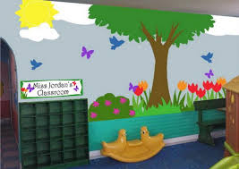 Wall Art Ideas For Play Room Classroom Wall Decor School Murals Classroom Decorations