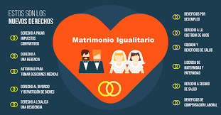 Fue una de las primeras que defendió la ley de matrimonio igualitario. Matrimonio Igualitario Sera Legal A Partir Del 26 De Mayo De 2020
