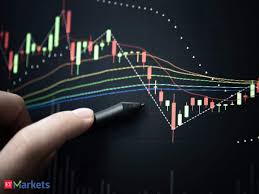 Последние твиты от nifty (@buzzfeednifty). Tech View Nifty Close Above 20 Dma May Be Signalling New Leg Of Upswing The Economic Times