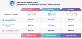 Ihm gehören kundinnen und kunden an, die sich unverbindlich bereit erklärt. Axa Affin Launches Affordable 3 In 1 Customisable Insurance Plan Axa Ecombo