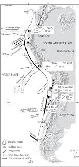 Full report for the international friendlies game played on 16.11.2018. 28 Small Topographic Sections Show Coastal Uplift From Ecuador Peru Download Scientific Diagram