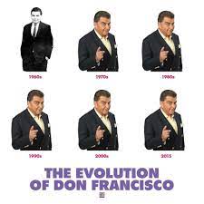 Born 18 january 1967) is a. Matt Friedlander On Twitter Happy 78th To Mario Luis Kreutzberger Blumenfeld Better Known To Half The World As Don Francisco Sabadogigante Themanwhoneverchanges Thatsrighthesjewish Https T Co Ltap7ju5ib
