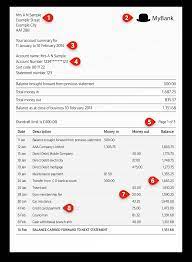 21 posts related to nationwide bank statement template. Nationwide Bank Statement Font