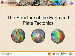 The theory of plate tectonics describes how the plates move, interact, and change the physical landscape. Do Now Friday November 18th Ppt Download