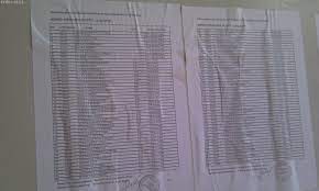 Posted on april 27, 2017august 20, 2020 by tudor admin. Umf Cluj A Afisat Rezultatele La Examenul De Admitere 2010 Vezi Pe Stiri De Cluj Lista Cu Cei Admisi Si Respinsi La Facultate Galerie Foto Stiri De Cluj