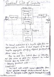 Unit 1 Computer Architecture Lecture Notes For Unit 1 Aktu University Docsity