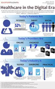 Healthcare In The Digital Age Infographic Healthcare Is Making Its Social Presence Known Infographic Health Healthcare Infographics Digital Health