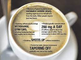 How Long Does Caffeine Withdrawal Last Caffeine Withdrawal Quitting Caffeine Coffee Withdrawal
