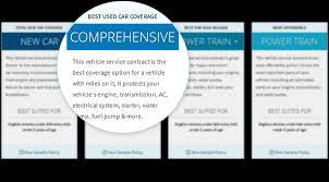 Check spelling or type a new query. How Does It Work Carshield