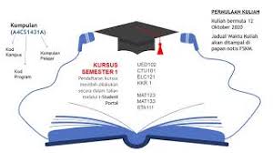 Actually, time lepas spm tu i dapat 2 offer sambung belajar. Taklimat Program Diploma Sains Matematik Cs143 Youtube