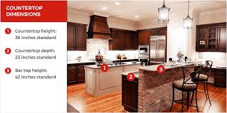 most popular kitchen layouts basic