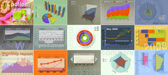 php swf charts introduction