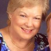 Search Sandra Connell Obituaries and Funeral Services