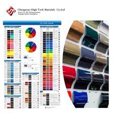 Car Paint Vehicle Auto