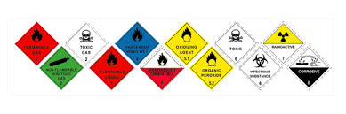 Dangerous Goods Tdt Australia