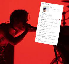 Måneskin is the winner of 2021 eurovision song contest hosted in rotterdam, netherlands, on saturday. Jt8j5jvynhemkm