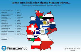 Bundeslander Bip Im Staatenvergleich Bundesland Brandenburg Ungarn