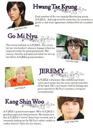 (vote or add tags) country: You Re Beautiful You Re Beautiful Korean Drama Kdrama Funny