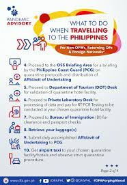 In line with the roadmap to easing restrictions, the uk while the guiding principles on returning to work apply to the whole of the uk and beyond. Public Advisory For Non Ofws Returning Overseas Filipinos Foreign Nationals When Travelling To The Philippines