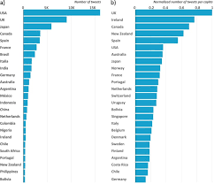 Maybe you would like to learn more about one of these? Twitter Data Analysis To Assess The Interest Of Citizens On The Impact Of Marine Plastic Pollution Sciencedirect