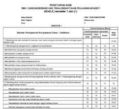 Cara menentukan kkm k13 sd revisi 2021. Format Kkm Dengan Excel Www Harrywidhiarto Com
