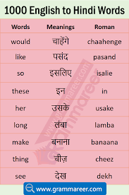A song can say a lot about you. 47 English Learning Through Hindi Ideas Hindi Language Learning English Learning Spoken English Vocabulary Words Learning