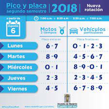Lunes a pico y placa ambiental en medellín primer semestre de 2019 la medida de prevención adoptada por el área metropolitana del valle de aburrá se extenderá. El Lunes 6 De Agosto Inicia La Rotacion Del Pico Y Placa Para Vehiculos Particulares En Medellin Secretaria De Movilidad De Medellin