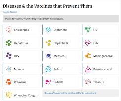 Hepatitis a is more common in developing countries where sanitation is poor and access to clean water is limited. Vaccine Preventable Diseases Hepatitis A