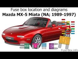 Read or download mazda miata fuse for free box diagram at shep.mooshak.in. Miata Fuse Box Location Wiring Diagram Filter Loose Diagram Loose Diagram Cosmoristrutturazioni It