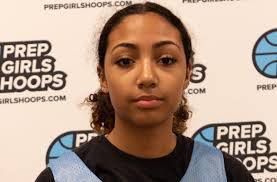 2024-25 SEASON PREVIEW: MAC-RED