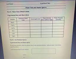 Test the different metal salt solutions in a hot flame and observe the characteristic color given off by each excited atom and to identify the metal ion present in one unknown metal salt solution. Lab Partner Experiment Date Flame Tests And Atom Chegg Com