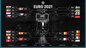 Euro 2020, or as some people call it euro 2021, because it was postponed a year, is one of the most popular uefa tournaments watching euro 2021 via streaming platforms in the uk. Euro 2021 Five Reasons Why England Vs Germany Will Be Must Watch Soccer Sporting News