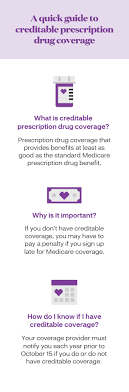 Can i cancel my obamacare plan or do i have to keep it until the end of the year? More Benefits For Vets Aetna