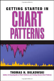 Getting Started In Chart Patterns Thomas N Bulkowski