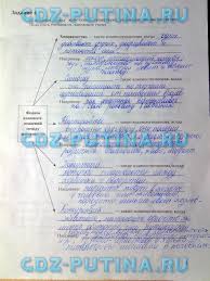 учебник по русскому языку 6 класс ладыженская читать онлайн Gdz Po Biologii Rabochaya Tetrad In 2020 Algebra Blog Coding