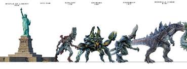 kaiju size comparison pics album on imgur