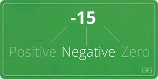 If the number is negative, convert it to positive. C Program To Check Whether A Number Is Positive Or Negative Or Zero Geeksforgeeks