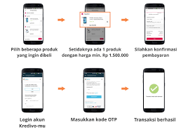 Bukan hanya bisa digunakan untuk kredit barang dan membayar kebutuhan, sekarang kamu juga bisa mencairkan limit yang diberikan dalam bentuk dana terdapat 2 tipe pinjaman tunai di kredivo, yaitu pinjaman mini (mini loan) dan pinjaman jumbo (jumbo loan). Cicilan Kredivo Kini Tanpa Uang Muka Kredivo
