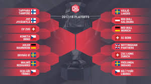 Shaquille o'neal dominated the paint with the lakers for 8 years, and now has his number hanging in the rafters at staples. Champions Hockey League Quarter Finals Final Results Hockey