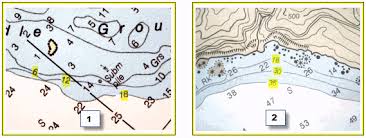 Sailing Navigation Depth Chart Symbols Every Skipper Needs