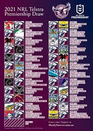 Breaking news headlines about manly warringah sea eagles, linking to 1,000s of sources around the world, on newsnow: Sea Eagles Draw Released For 2021 Nrl Season Sea Eagles