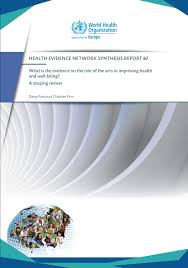Last updated a minute ago: What Is The Evidence On The Role Of The Arts In Improving Health And Well Being A Scoping Review By World Health Organization Regional Office For Europe Issuu