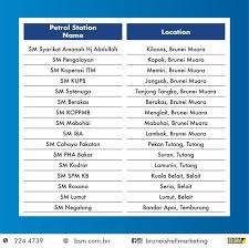 Perayaan ini merupakan perayaan terbesar di dalam islam selain aidilfitri yang disambut pada setiap 1 syawal. Celebrate Hari Raya With Safety