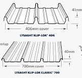 Klip-Lok Roof Non-Penetrating Mounting Clips | Mibet Energy
