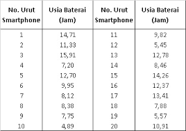 Maybe you would like to learn more about one of these? Tutorial Uji T Satu Sampel Rata Rata Danialmahkya Com