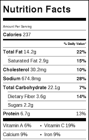 Full nutritional breakdown of the calories in grilled fish tacos based on the calories and nutrition in each ingredient, including haddock (fish), corn tortillas, avocados, california (haas). Spicy Shrimp Tacos With Avocado Salsa Sour Cream Cilantro Sauce Nutrition Facts